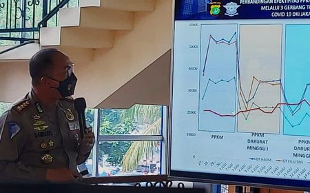 Perpanjangan PPKM, Jumlah Kendaran Menurun di Tiga Pintu Tol