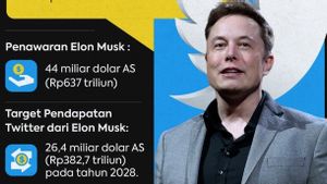 Tanda Tanya Pembelian Twitter oleh Elon Musk Masih Muncul, Akun Bot Masih Jadi Perdebatan