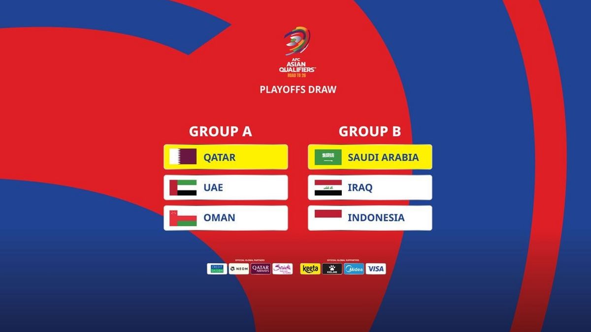 Drawing For The Fourth Round Of The 2026 World Cup Qualification, The Indonesian National Team Meets Iraq And Saudi Arabia