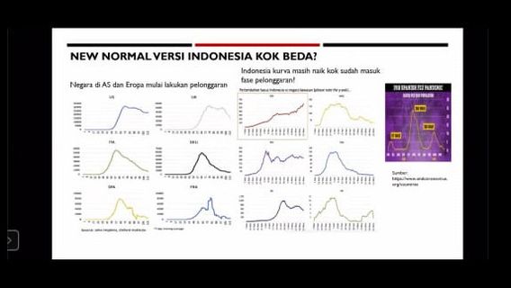 Mencari Titik Temu Kesehatan dan Ekonomi di Masa Pagebluk COVID-19