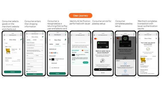 paiements sans mots de passe, Mastercard présente un paskey biométrique