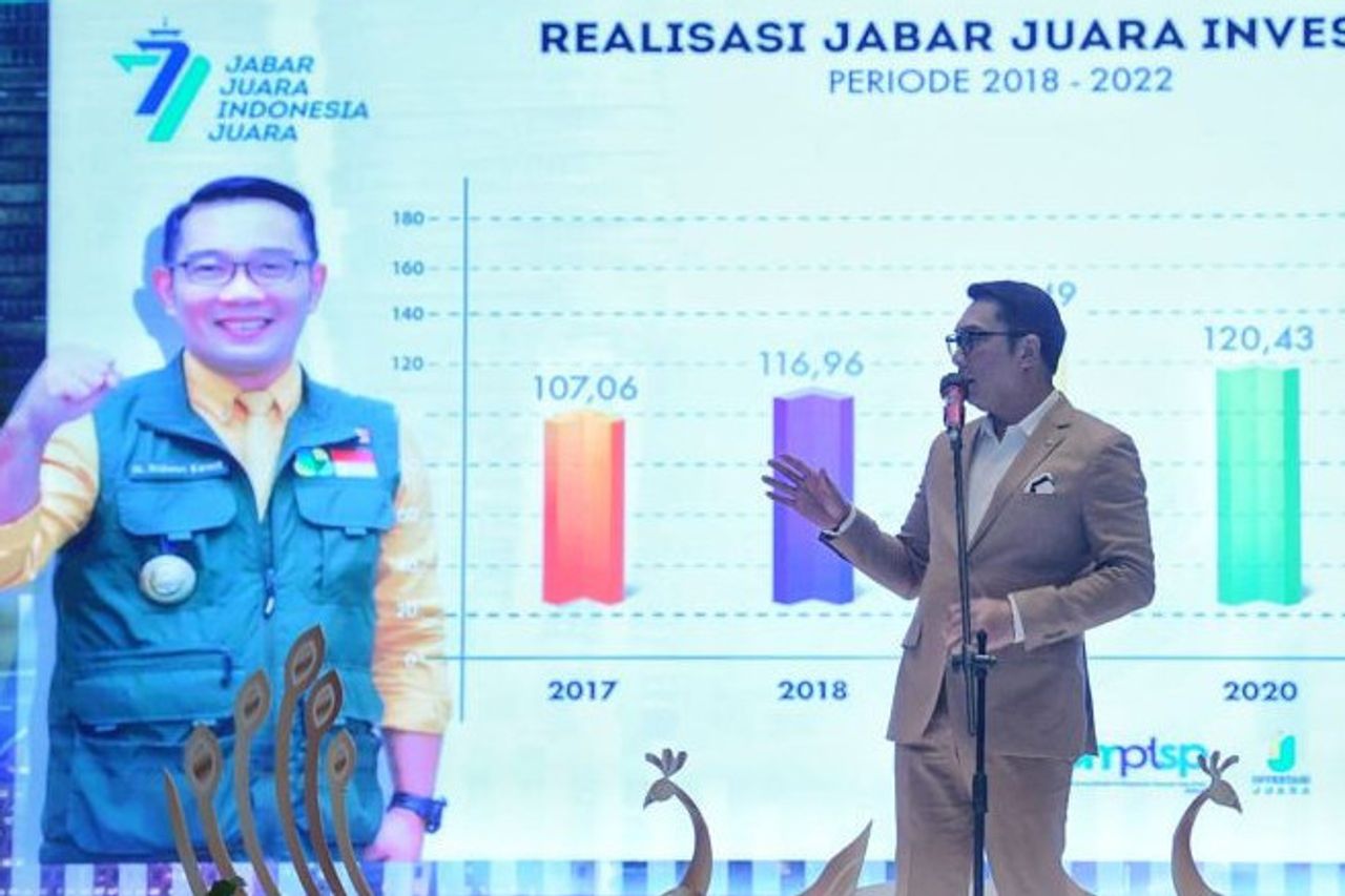 リドワン・カミルは、2023年までに西ジャワで188兆ルピアの投資実現を目標としています