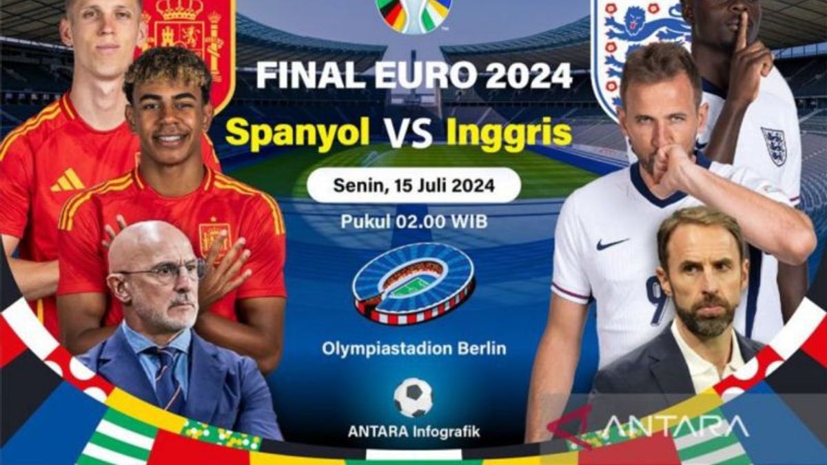 Indra Sjafri And Jens Raven Win Spain In Euro 2024 Final