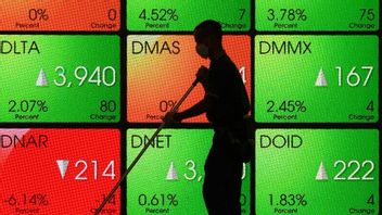 JCI Tuesday Is Projected To Strengthen Ahead Of The MSCI Index Rebalancing Announcement