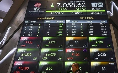 IHSG Diproyeksi Menguat Awal Pekan, Tujuh Saham Masuk Radar Cuan