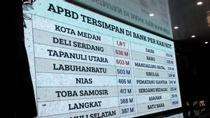 Jokowi Minta Bobby Nasution Maksimal Serap Belanja Daerah, Soroti APBD Medan Masih Tersimpan Lebih dari Rp1 Triliun di Bank