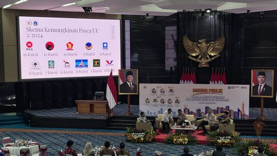 Bila UU DKJ Diterapkan, Kursi DPRD DKI Berpotensi Terpangkas Jadi 100