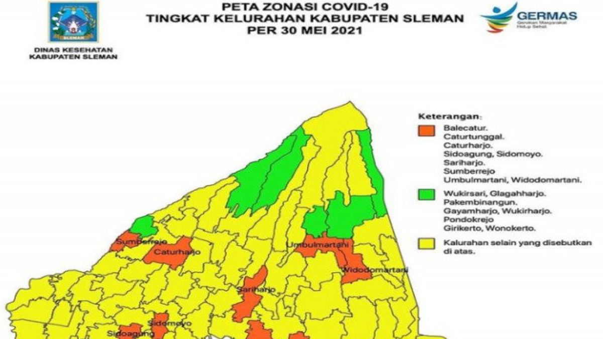 Good News From Sleman, No Villages Have COVID-19 Red Zone Status Zona