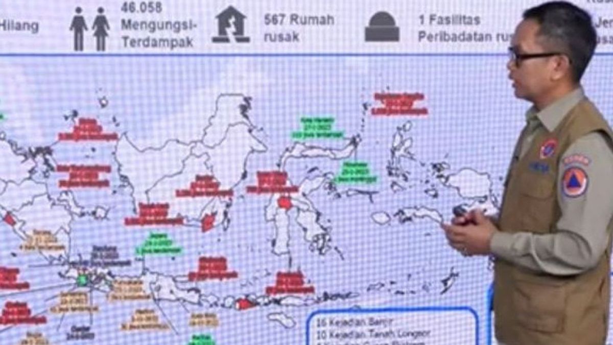 Apa Itu <i>Early Warning System?</i> Begini Tujuan dan Cara Kerjanya