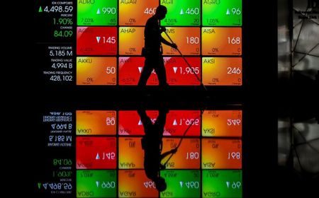 IHSG Kamis 10 Oktober Berpotensi Rebound, Lima Saham Layak Dilirik