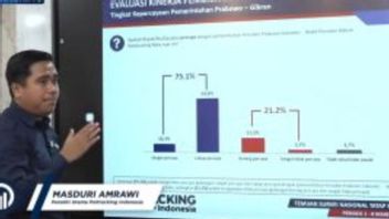Poltracking Survey: Prabowo Still Ahead, Dedi Mulyadi Salip Anies Baswedan