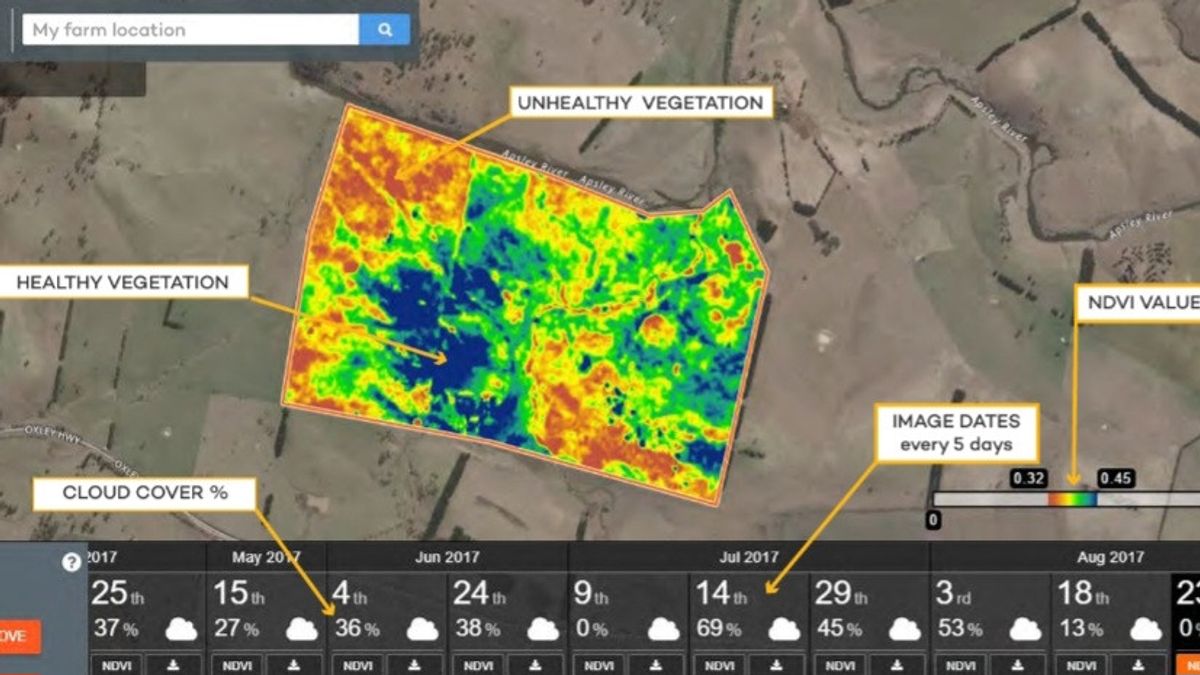 PT Inagro Cipta Nusantaraは、農業生産性を高めるために衛星を活用しています