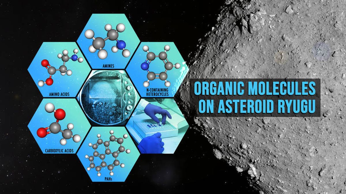 Japanese Asteroid Ryugu, Rich In Supporting Organic Compounds For Life On Earth