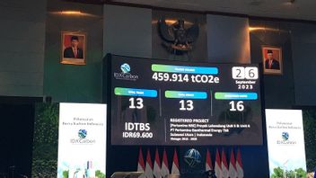Jokowi Resmikan Bursa Karbon Perdana Indonesia