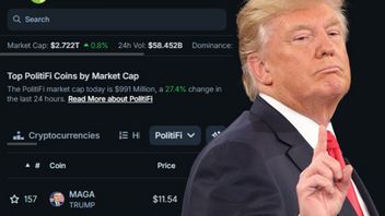 TRUMP Meme Coin Soars High After Donald Trump's Speech