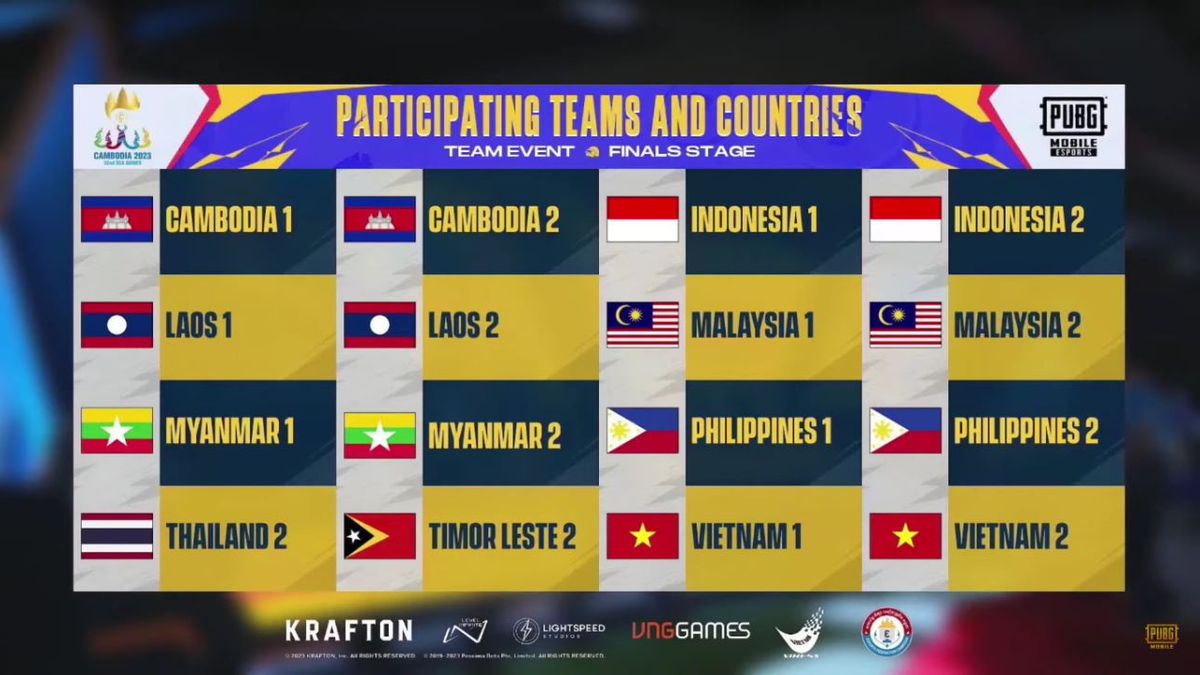 Overall Standing PUBG Mobile Team Qualification Match At The Cambodian SEA Games