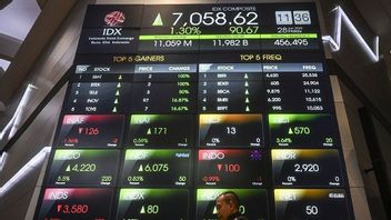 IHSG Awal Pekan Uji Level ke 8.700, Simak Rekomendasi Sahamnya