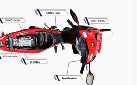 Percepat Transisi Motor Listrik, ESDM Adakan Pelatihan Bengkel Konversi Motor listrik