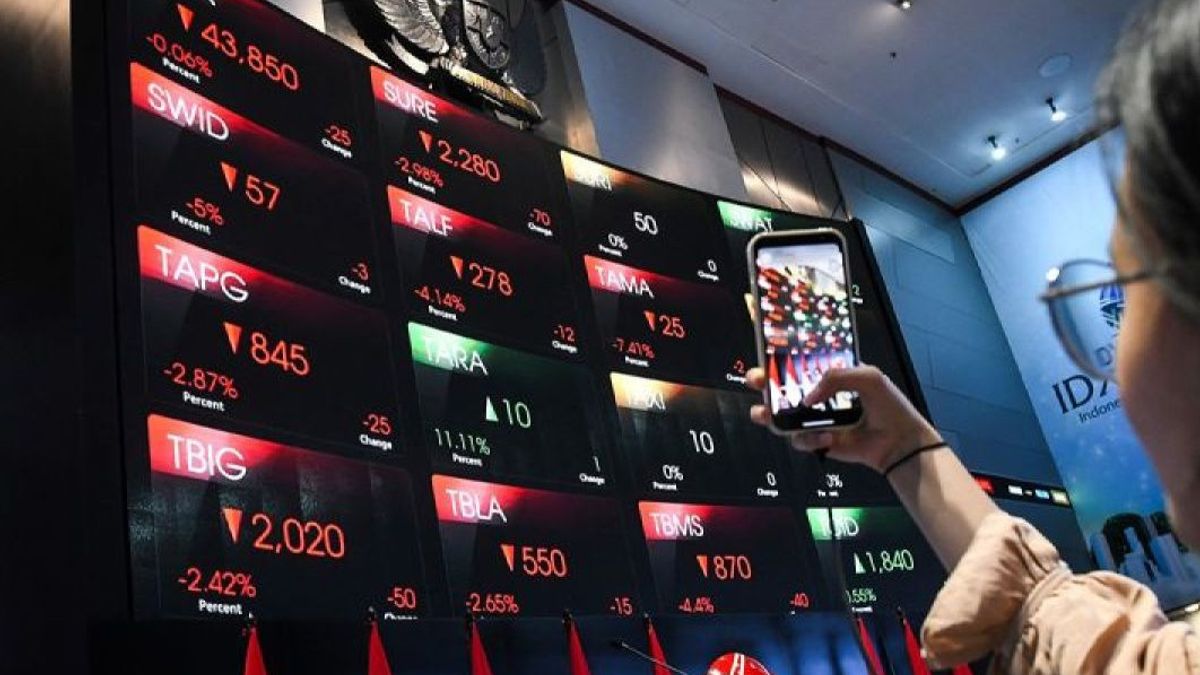 JCI fin de semaine, projeté à nouveau en baisse, vérifiez les recommandations de ses actions