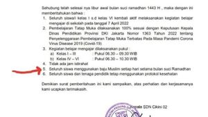 Heboh, Pelajar SDN di Menteng Harus Memakai Baju Muslim Selama Ramadan, Ini Penjelasan Ketua PTM SDN Cikini 02