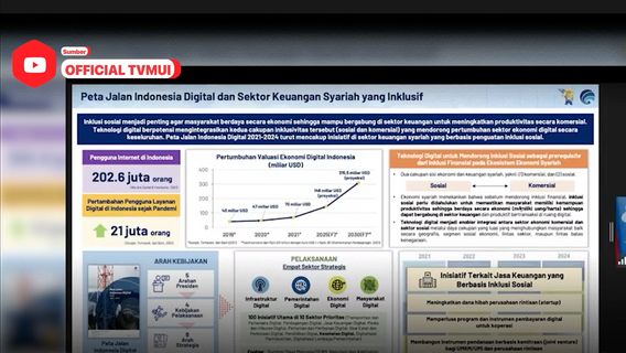 VIDEO: Sri Mulyani Emphasizes Continued Refocusing Of The State Budget, The Benefit Of The People Is A Priority