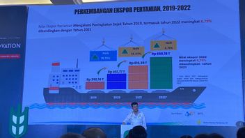 农业部长Syahrul继续增长，希望农产品出口达到1万亿印尼盾