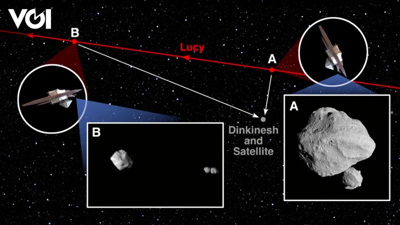 NASA’s Lucy Spacecraft Discovers Surprising Satellite Orbiting Asteroid Dinkinesh