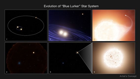 Teleskop Hubble Temukan Bintang Langka di Antariksa 