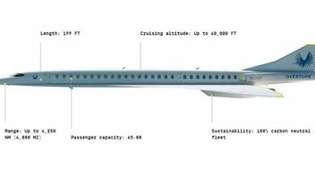 AS Bakal Produksi Pesawat Penumpang Super Cepat, Akan Diuji Coba Tahun Ini