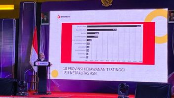 Bawaslu Luncurkan Pemetaan Isu Netralitas ASN terkait Pemilu  