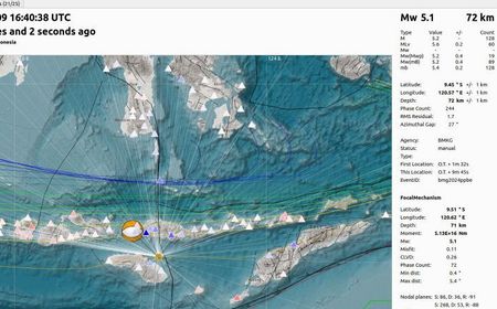 BMKG: Gempa 5,1 Magnitudo Guncang Sumba Timur, Tidak Berpotensi Tsunami