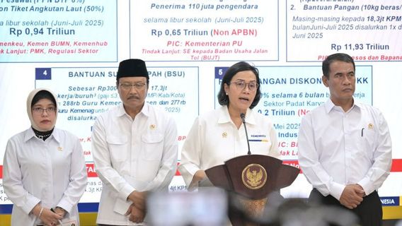 ستقوم الحكومة على الفور بصرف راتبها ال 13 ل ASN بقيمة 49.3 تريليون روبية إندونيسية