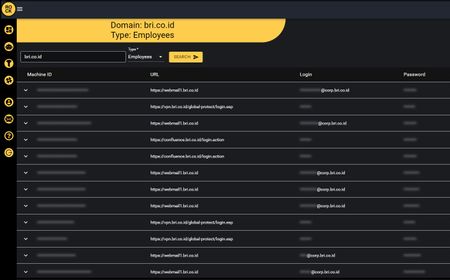 Murni Diretas, Berikut Daftar Data Apa Saja yang Berhasil Dibobol dari Nasabah BRI Life