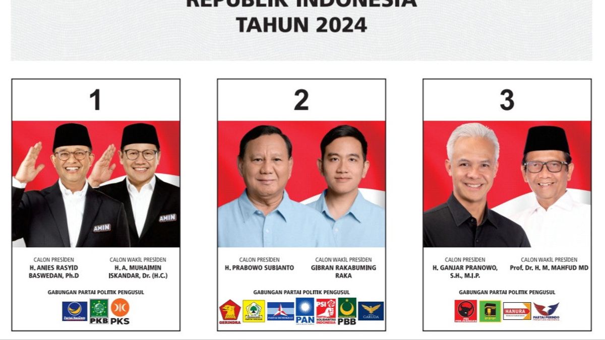 En ce qui concerne la position d’Anies-Cak Imin dans la lettre électorale présidentielle, l’équipe nationale AMIN Sebut Tiru Salam Merdeka Bung Karno