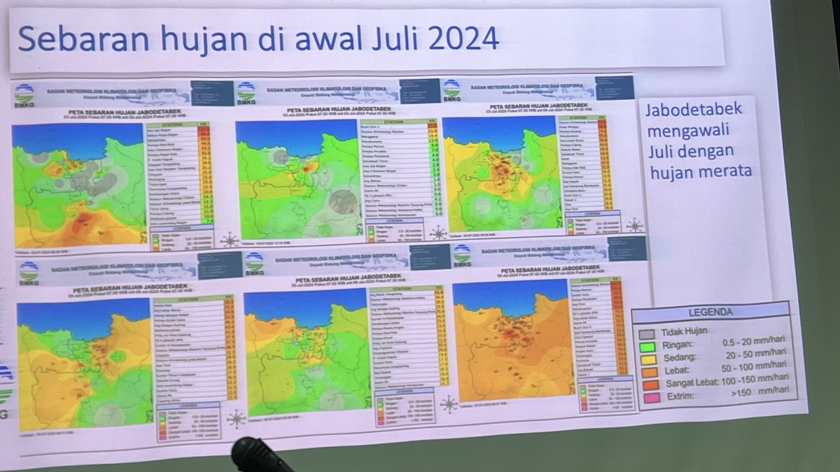 BMKG 预测,2024年7月底和8月降雨的可能性将会增加