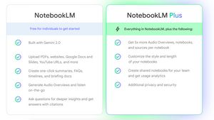 Google تقدم NotebookLM Plus ، وهو مساعد الذكاء الاصطناعي أكثر تقدما