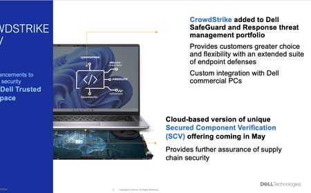 Dell Luncurkan Dua Solusi Baru untuk Melindungi Perusahaan dari Ancaman Siber