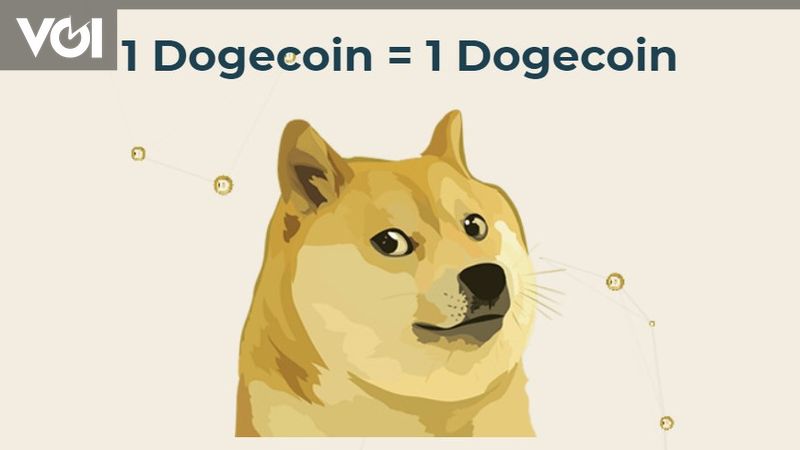 Dogecoin price history 2014