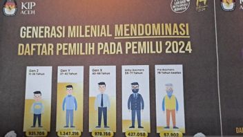 KIP Aceh: Hampir 96.000 Pemilih Tetap Belum Rekam KTP-el untuk Pemilu 2024