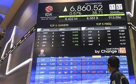 BEI Ungkap Kapitalisasi Pasar Saham Catatkan Kenaikan pada Pekan Pertama Desember 2024