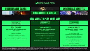 Microsoft Perkenalkan Tiga Paket Baru Xbox Game Pass: Essential, Premium, dan Ultimate
