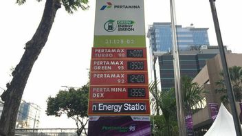 ジャカルタとスラバヤでPertamax Green 95を販売するプルタミナガソリンスタンドのリスト