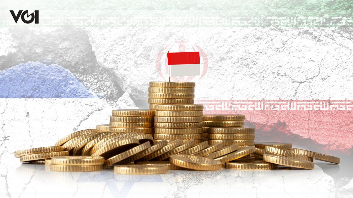 Measuring Indonesia's Economic Readiness To Face The Iranian And Israeli Wars