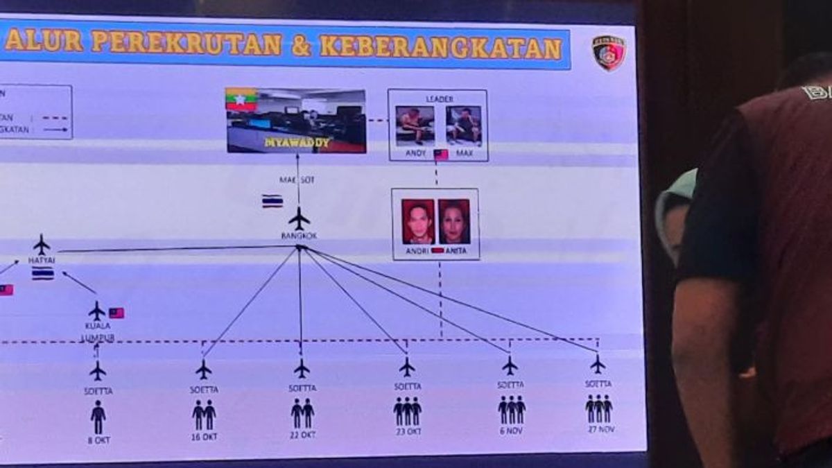 Bareskrim Investigate The Flow Of Funds Of Two Suspects Of TIP Myanmar