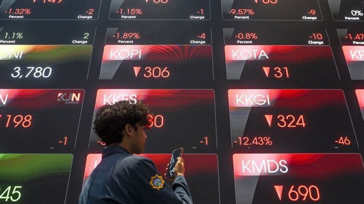 JCI a le potentiel d'être encore plus faible à 7.300, consultez les recommandations de ses actions