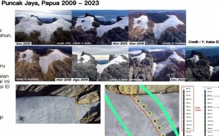 BMKG Temukan Ketebalan Tutupan Es di Papua Berkurang 4 Meter