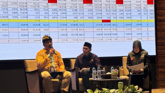 KPK Temukan Dugaan Uang Pokir Dialirkan ke Yayasan Fiktif di NTB