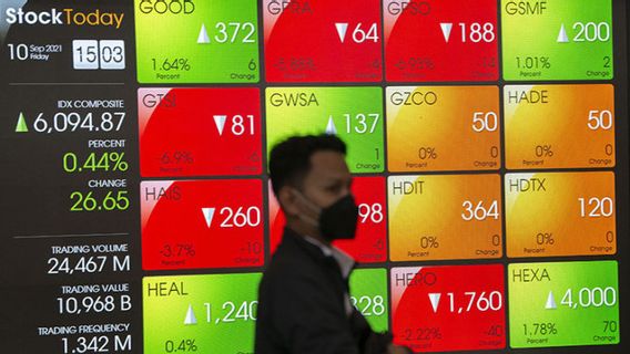 IHSG Kamis Berpotensi Tertekan, Saham-saham Ini Direkomendasikan