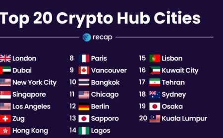 London Jadi Kota Paling Siap Kripto di Dunia, Bagaimana dengan Jakarta?