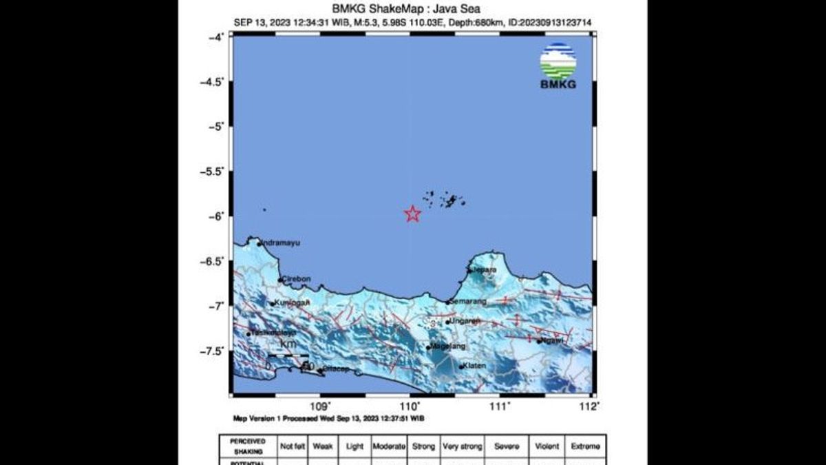 BMKG:爪哇海地区5.3级地震